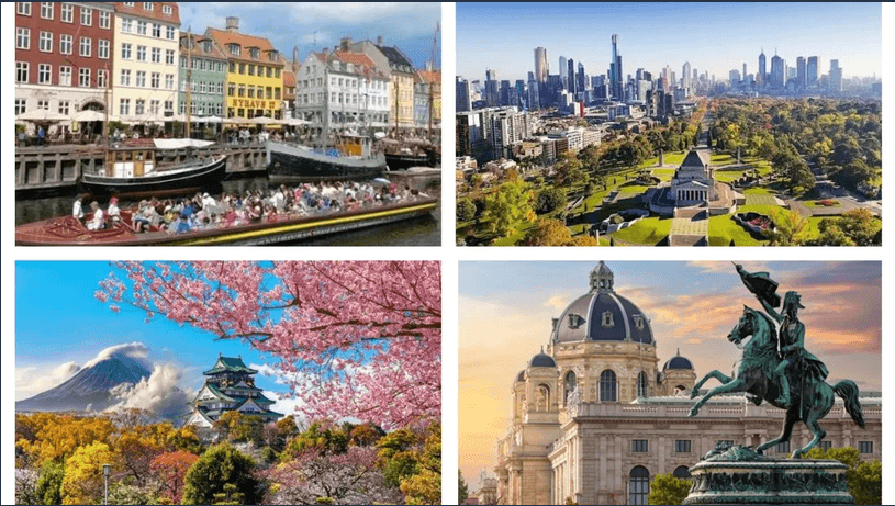 Cel mai bun oraș din lume în care să trăiești în 2026. Ce criterii au fost luate în calcul și cum arată Top 10